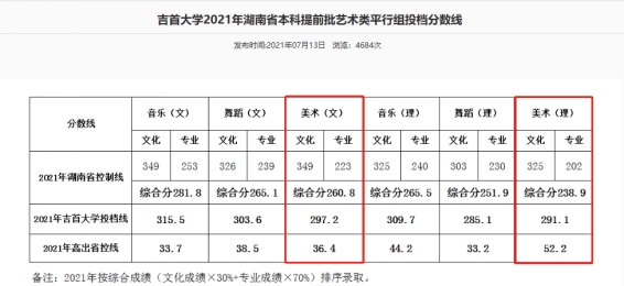 william威廉亚洲(中国)有限公司