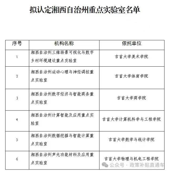 william威廉亚洲(中国)有限公司